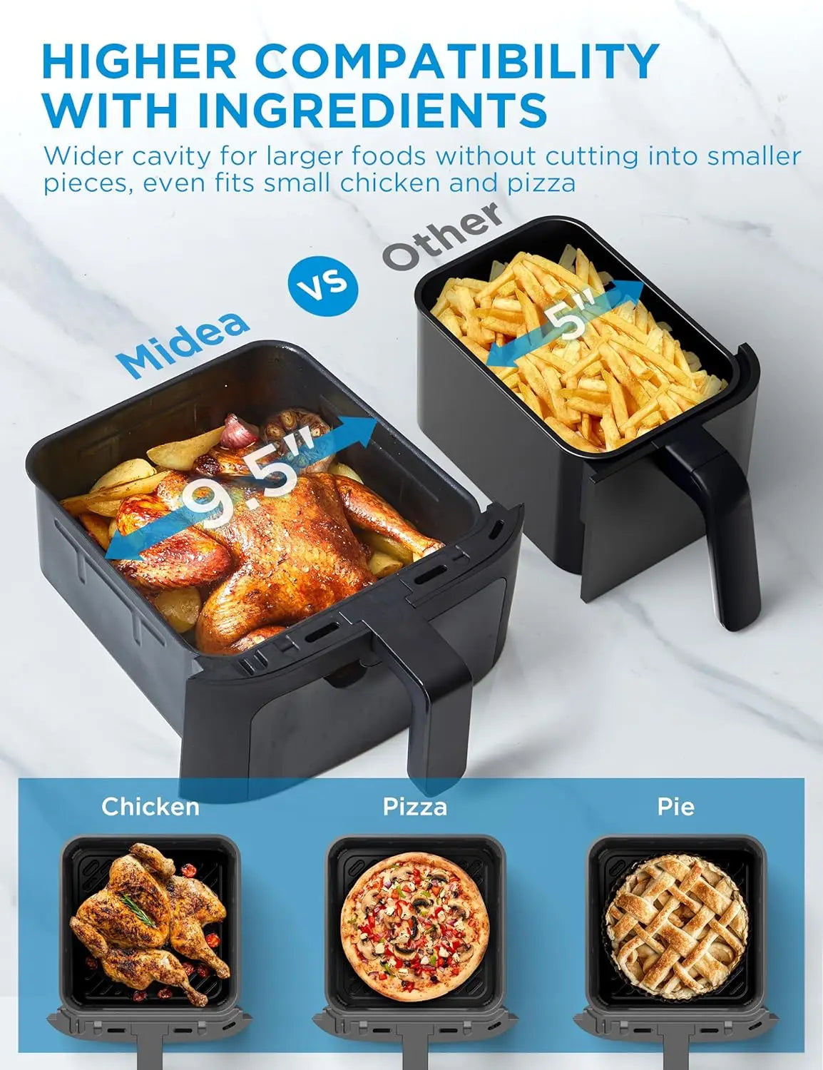 Dual Basket Air Fryer Oven 11 Quart 8 in 1 Functions Clear Window