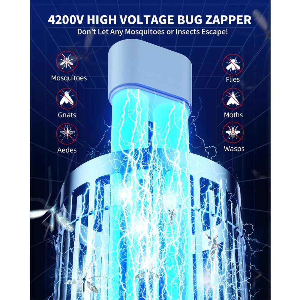 Minimoon Bug Zapper Outdoor Mosquito Zapper